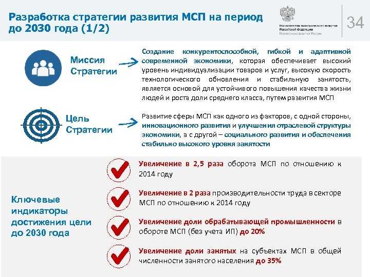 Стратегия развития бизнеса. как эффективно развивать компанию