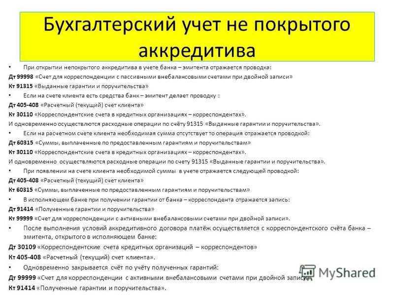 Публикации