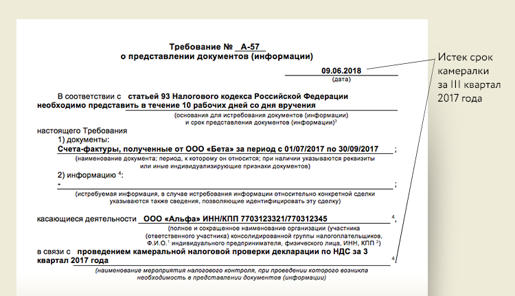 Вам пришел запрос от налоговой. что делать: пошаговая инструкция — ftl advisers ltd.