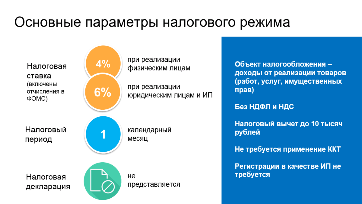 Налоговики придумали новые способы борьбы с конвертами