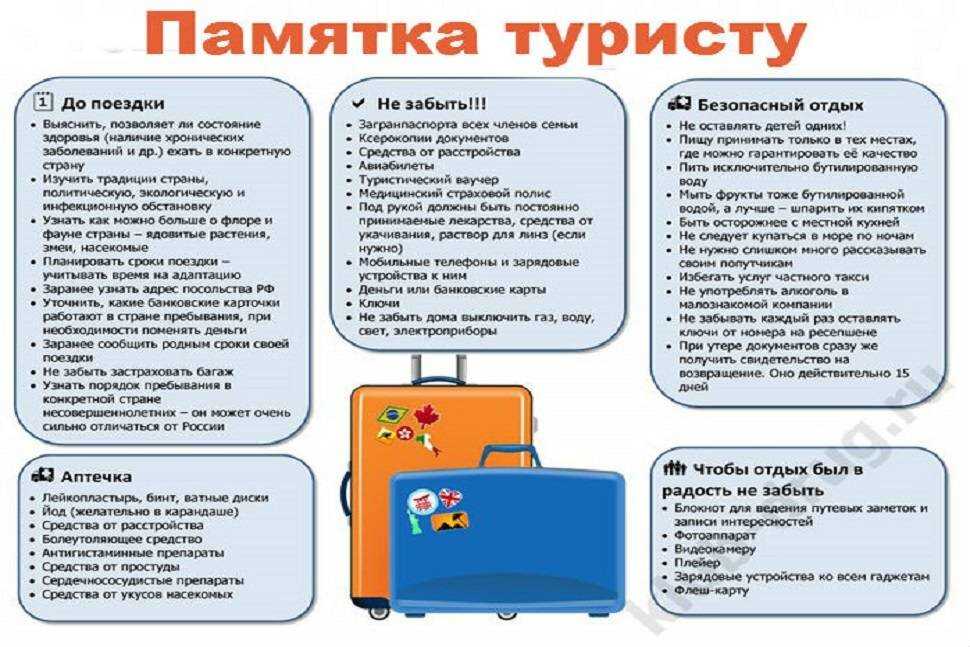 9 советов, которые помогут подготовиться к отпуску | rusbase