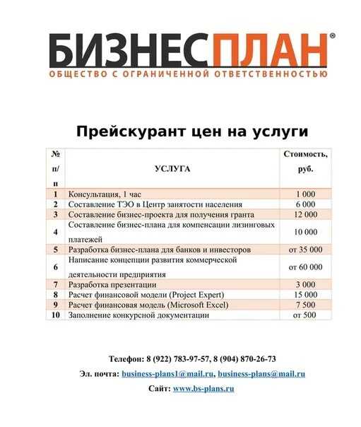 23 лучших бизнес-плана в сфере общепита в 2024 году скачать бесплатно
