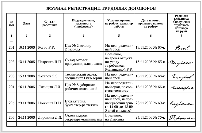 Консультация юриста - можно ли продолжать нумерацию приказов с прошлого года