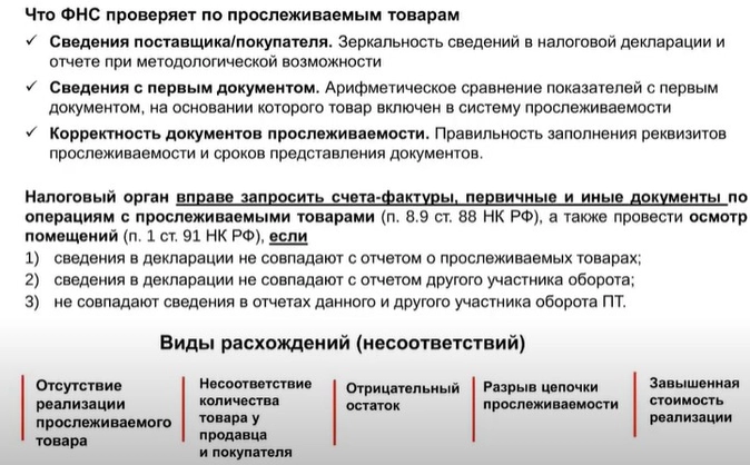 Передача товаров (работ, услуг) для собственных нужд
