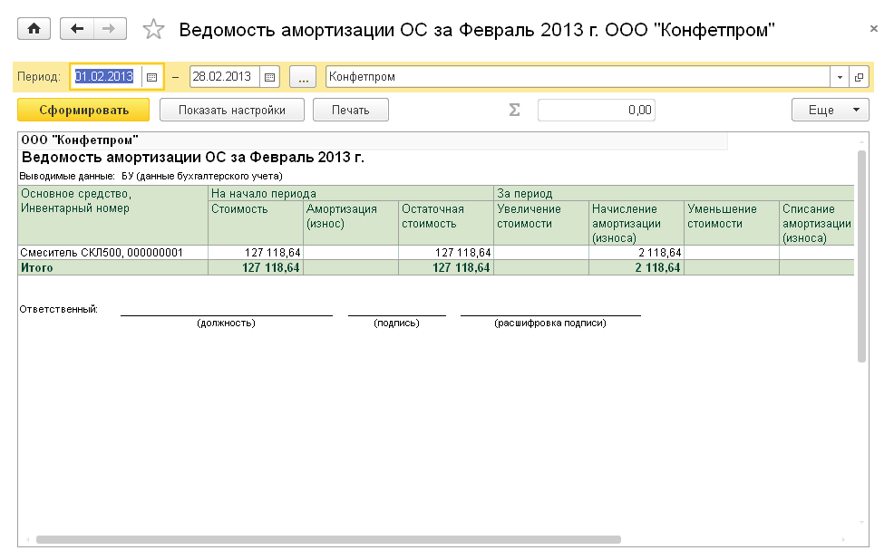 Как сделать расшифровку основных средств в 1с