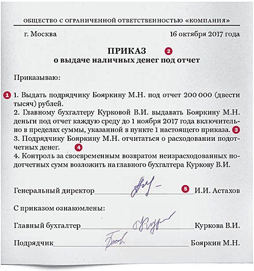 Как закрыть подотчет директора в 2022 году: шесть способов в помощь бухгалтеру