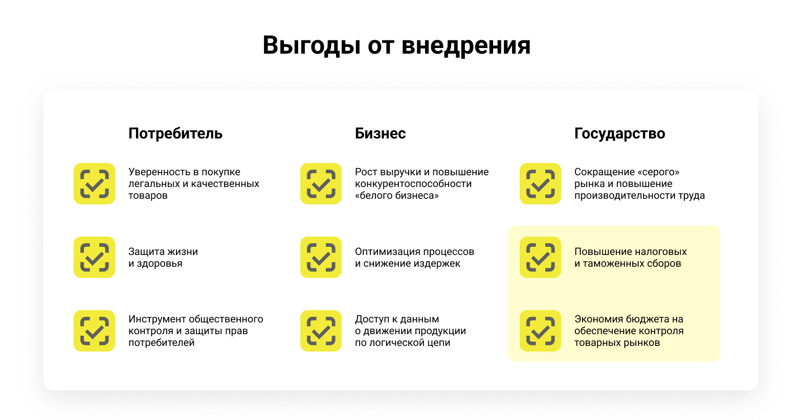 Какие правила для малого бизнеса вступают в силу с 1 октября 2023 года
