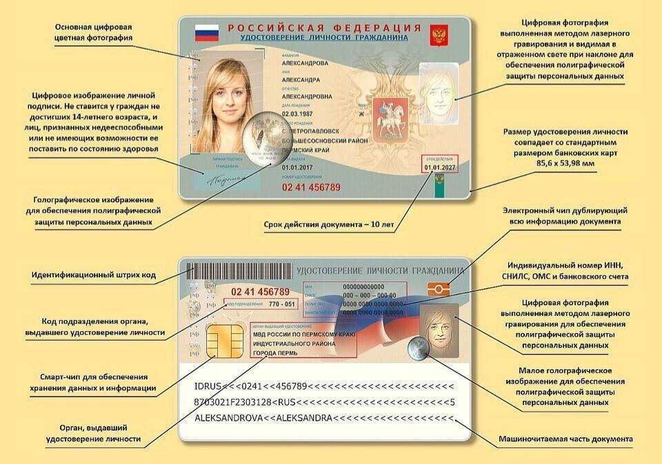 ​мультипаспорт сможет заменить несколько бумажных документов - парламентская газета