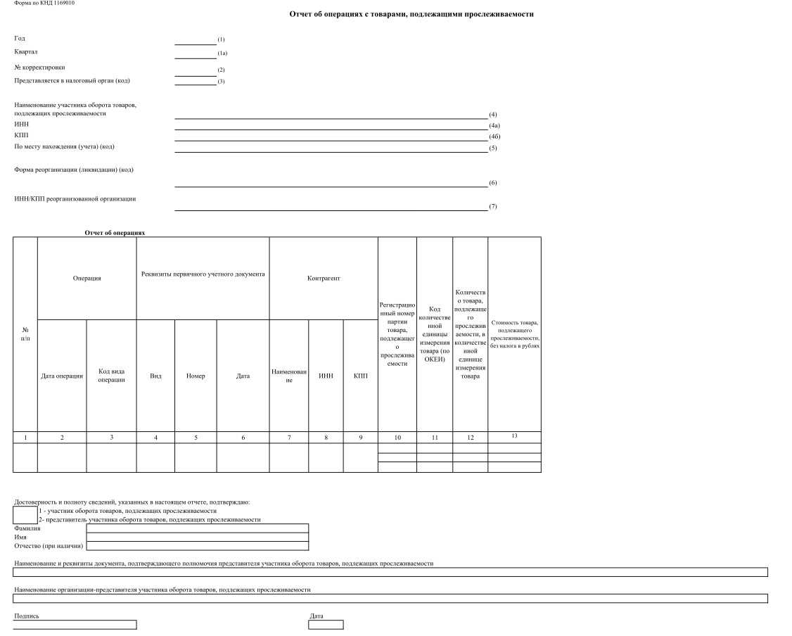 Новый функционал в 1с бухгалтерии 8: прослеживаемость товаров и фсбу 6/2020 «основные средства»