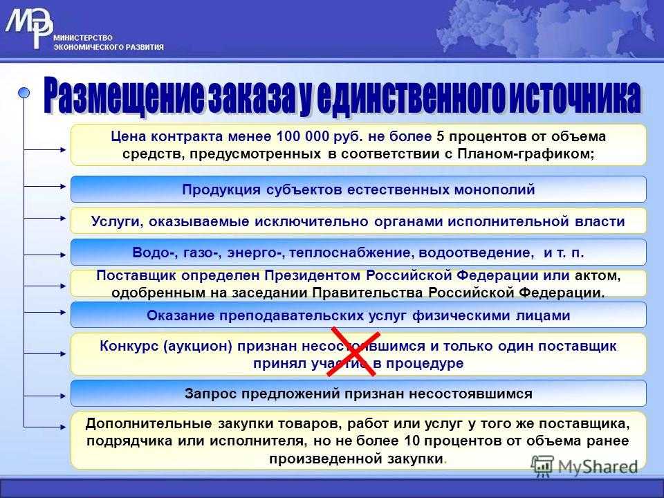 Отличия 44-фз от 223-фз: сравнение законов для участия в госзакупках