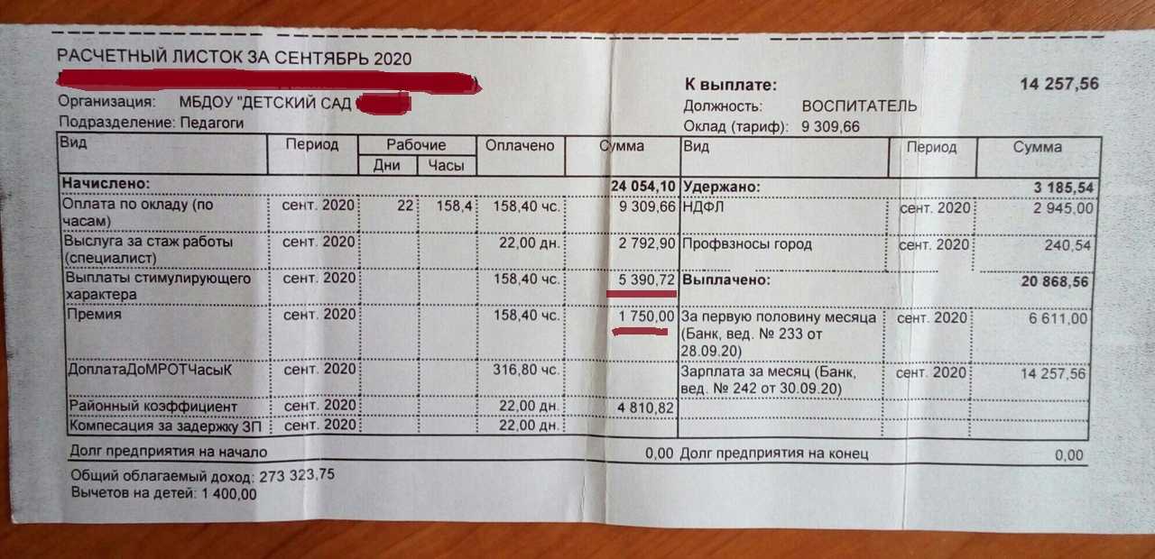 Разные оклады на одинаковых должностях: может ли такое быть? судебная практика