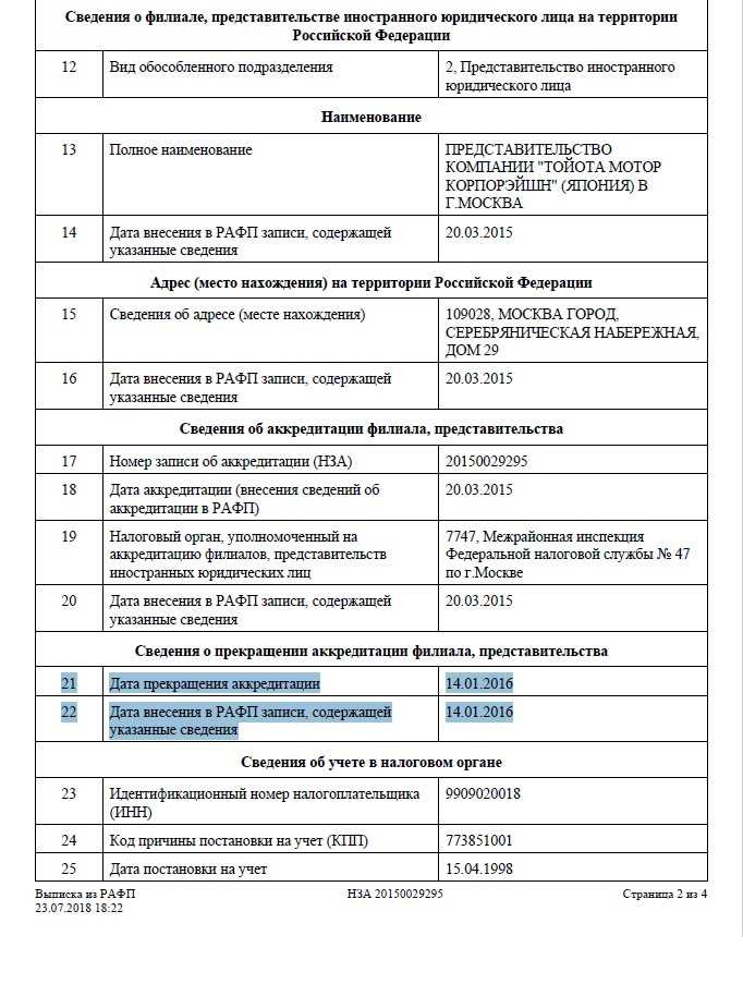 Представительства и филиалы иностранных компаний в россии