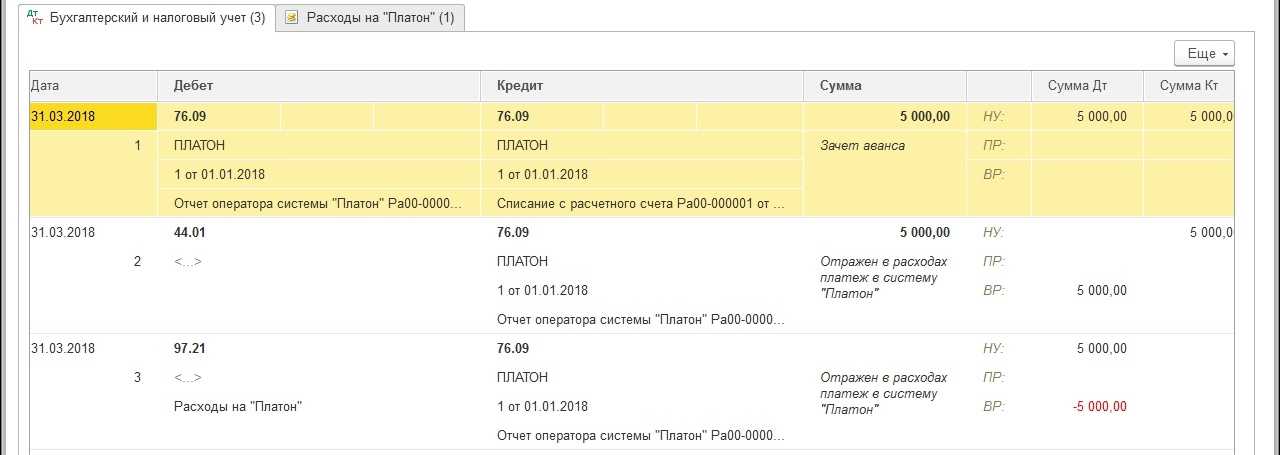 Система "платон": как вести бухгалтерский и налоговый учет. система платон: бухгалтерский учет учет платон в 1с 8.3