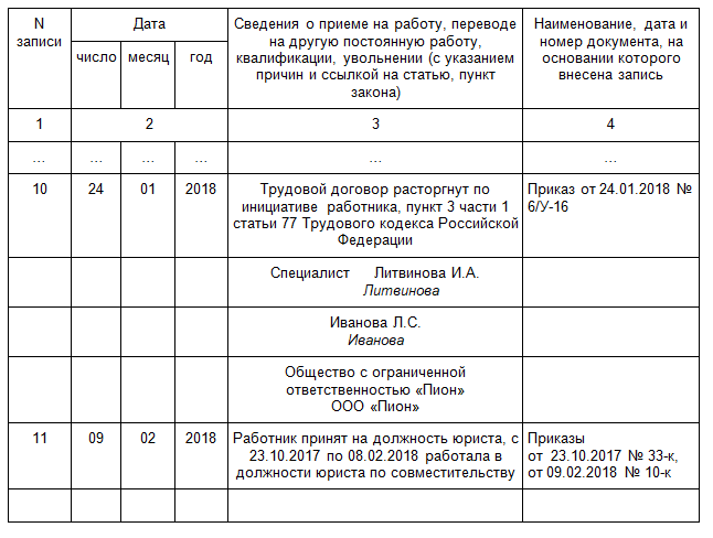 Трудоустройство иностранцев из еаэс: инструкция | бух.1с - сайт для современного бухгалтера
