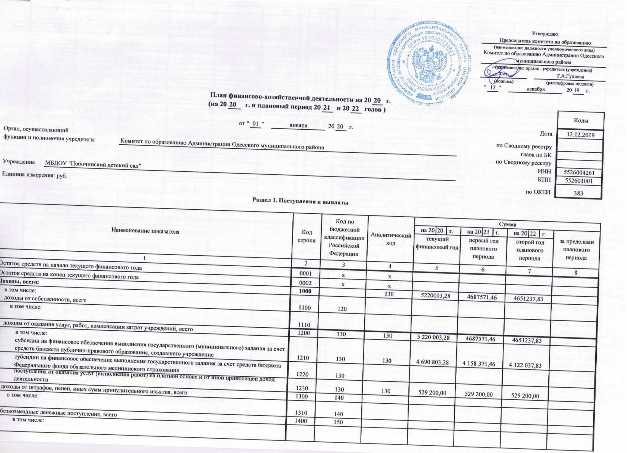 Автономное учреждение. управление, учет, налогообложение