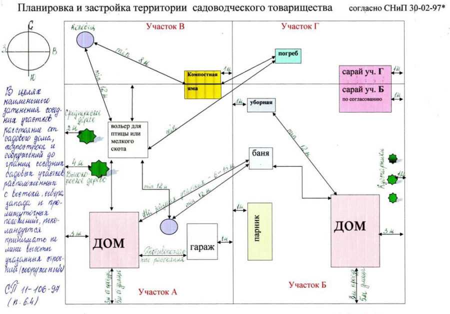 Индивидуальный предприниматель (ип)