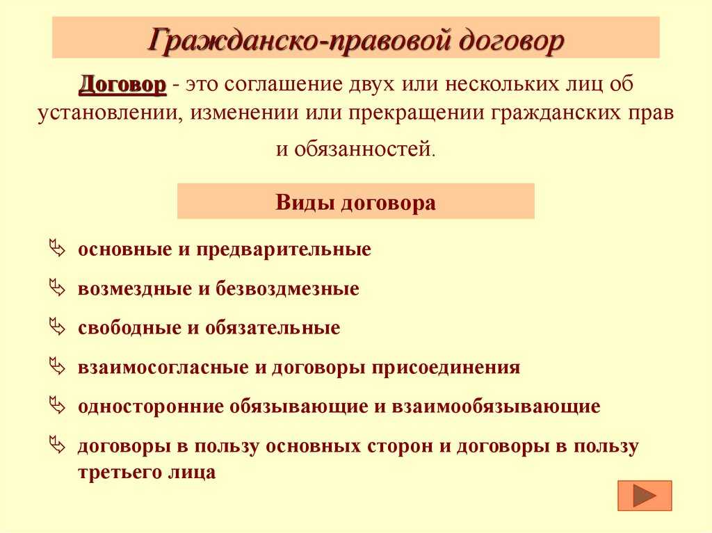 Памятка для ип по работе с самозанятыми. - блог