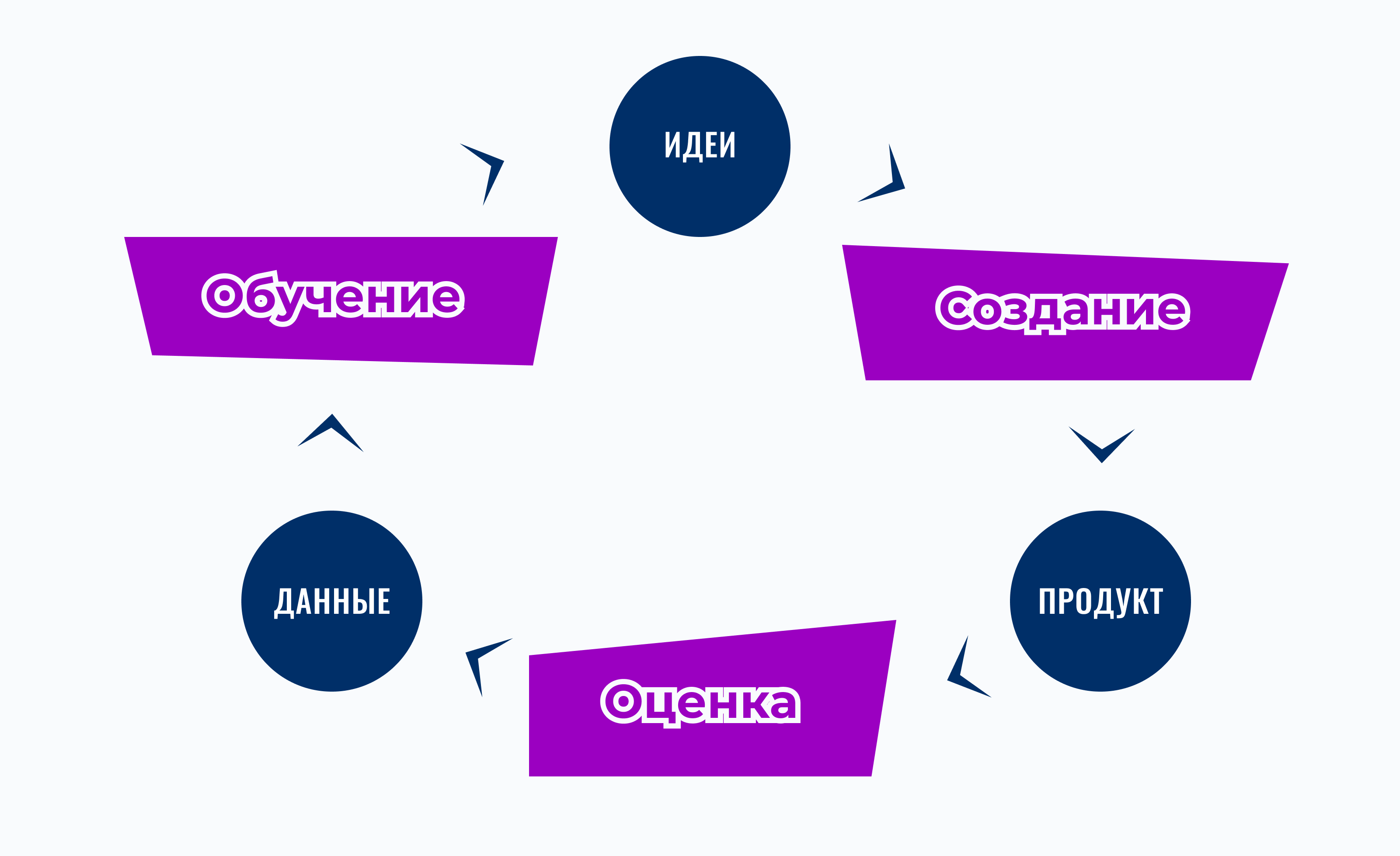 Может ли быть одинаковое название ооо? юридический аспект и особенности