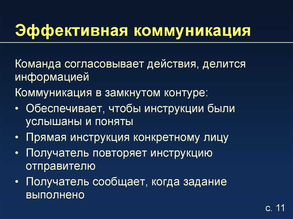 Эффективная коммуникация | блог 4brain
