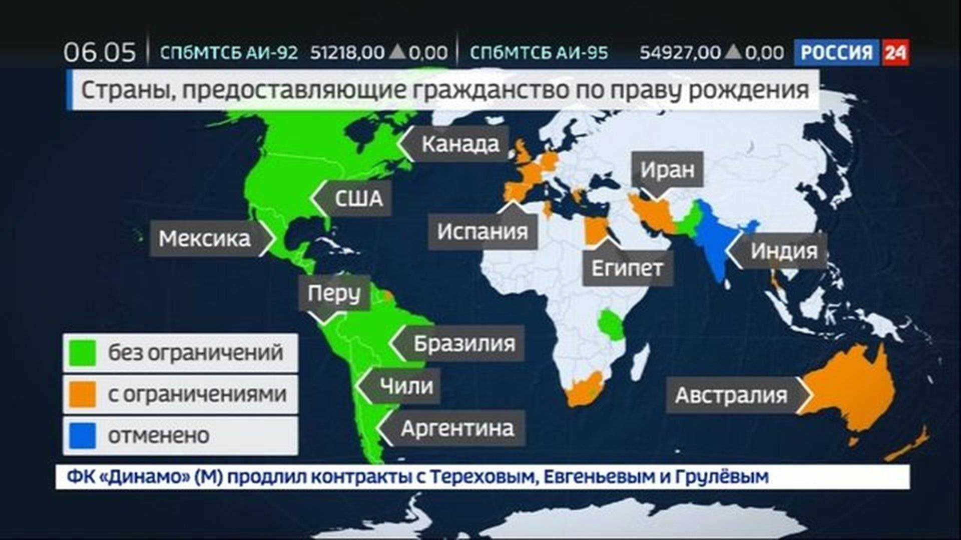 Можно ли иметь двойное гражданство в россии