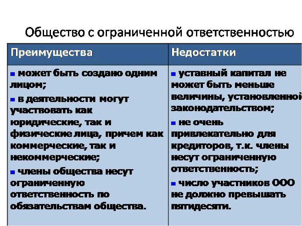 Управляющий ип в ооо вместо директора - преимущества и риски
