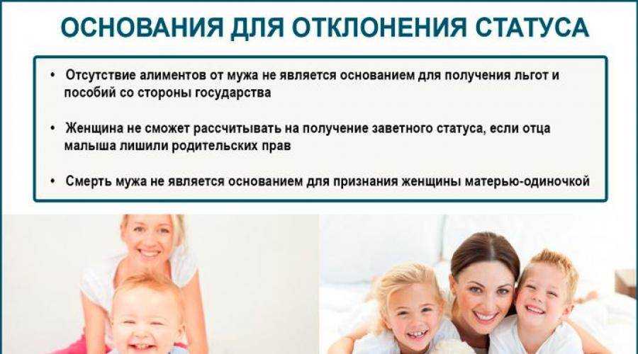 Когда родитель может быть признан официально одиноким родителем? | администрация краснознаменского муниципального образования самойловского муниципального района