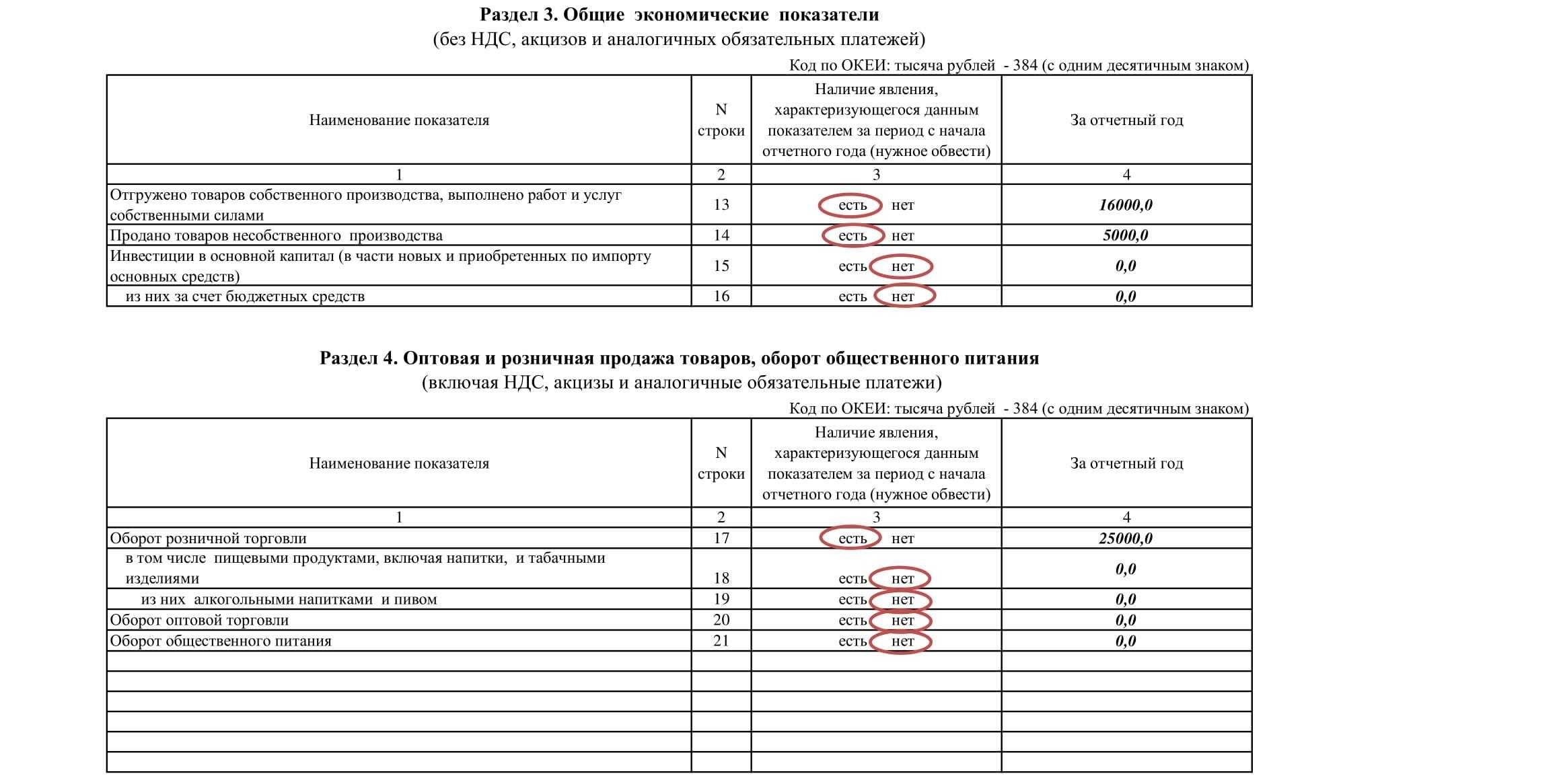 Форма п-1 в статистику