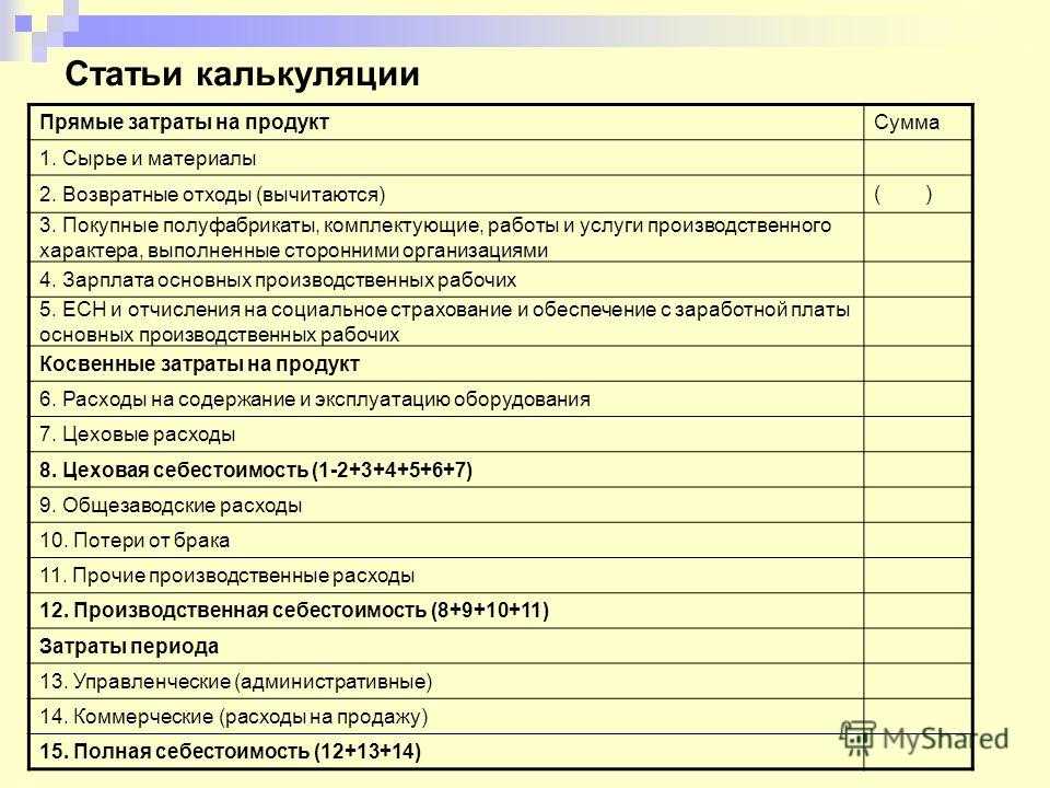 Как учесть затраты на производство продукции, работ, услуг