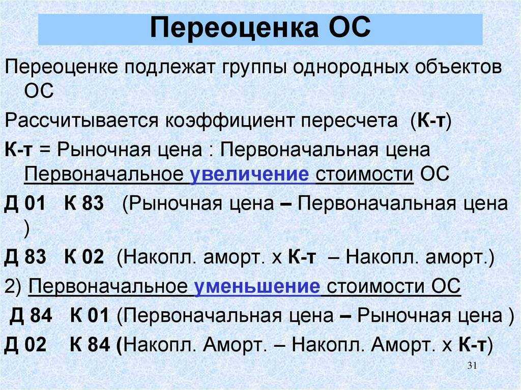 Как провести переоценку основных средств в программе 1с:бухгалтерия предприятия 8 редакции 3.0 новость от 11.02.2020