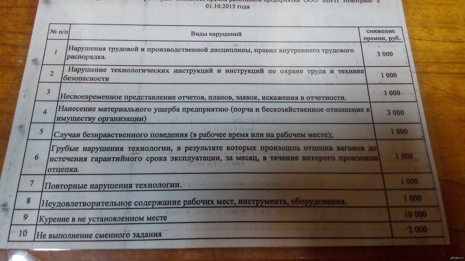 Получение инн для иностранного гражданина — требования и процедура