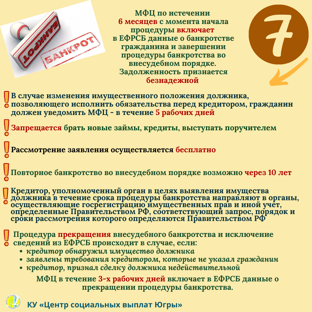 Банкротиться в россии нужно правильно. рассказываем, как это делать — секрет фирмы