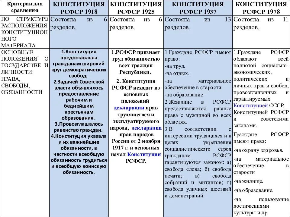 Ходят слухи, что сплетен уже нету?