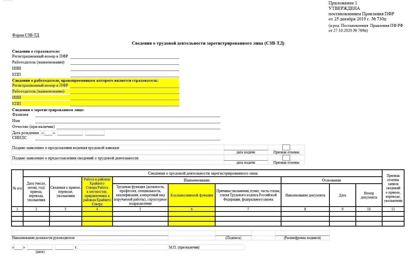 Что такое ркс и мкс в пенсионном фонде