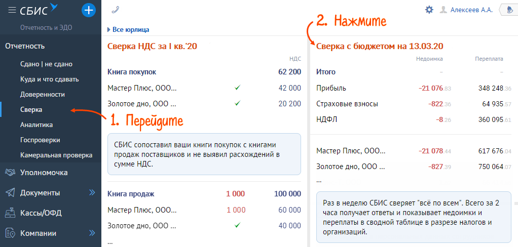 Как в 2023 году пройти сверку с налоговой по енс: инструкция