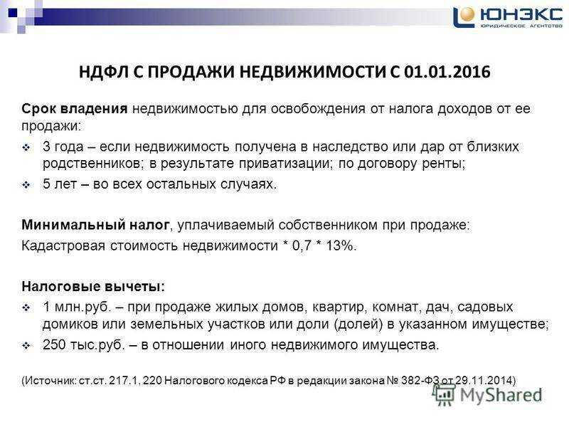 Налог с продажи квартиры в 2024 году: поправки и изменения для физических лиц | департамент образования администрации муниципального образования холмский городской округ