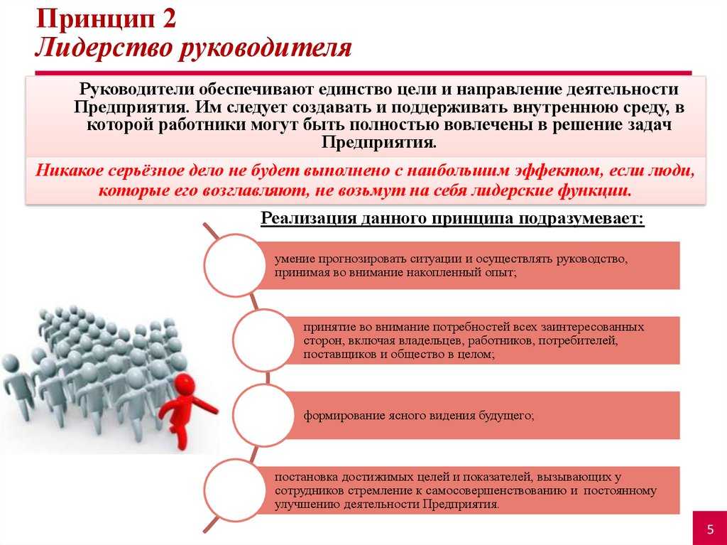 Цели и задачи управления организацией