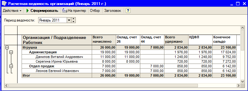 Отчетность в 2023 году: подготовка и сдача по новым правилам
