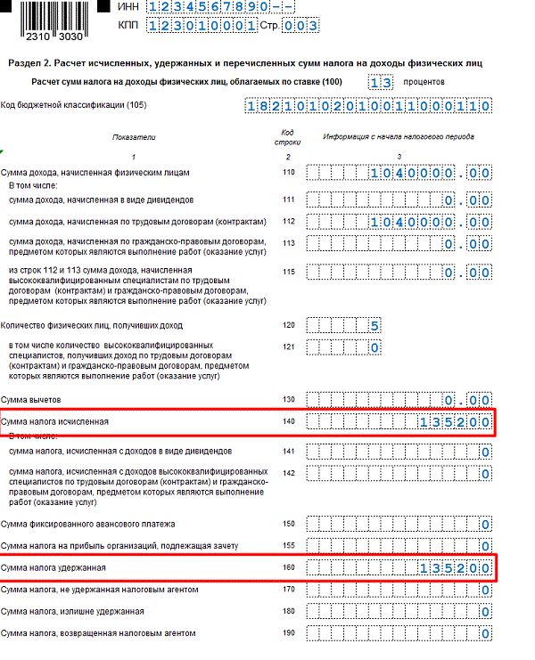 Изменения в работе с уведомлениями об исчисленных налогах с 1 октября 2023 г.