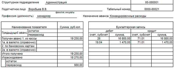 Директор купил электронный билет для сотрудника с корпоративной карты: бухгалтерский и налоговый учет