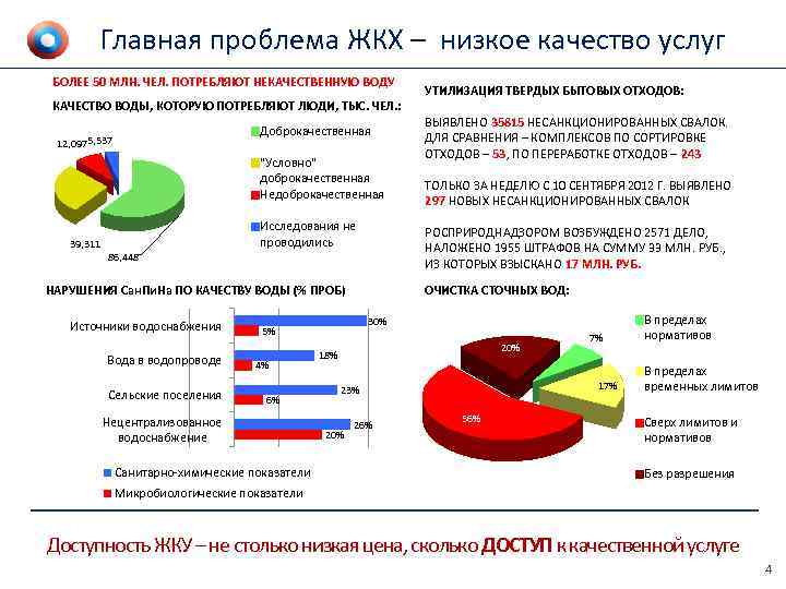 Ипотека с господдержкой 2024: какие программы есть, кому положена, как получить льготную ипотеку, изменения с 1 июля, субсидированная ипотека