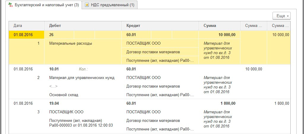 Положение по бухгалтерскому учету «учет затрат на освоение природных ресурсов» (пбу 24/2011)