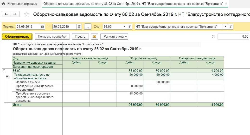 1с бухгалтерия для некоммерческой организации, включая 1с фреш