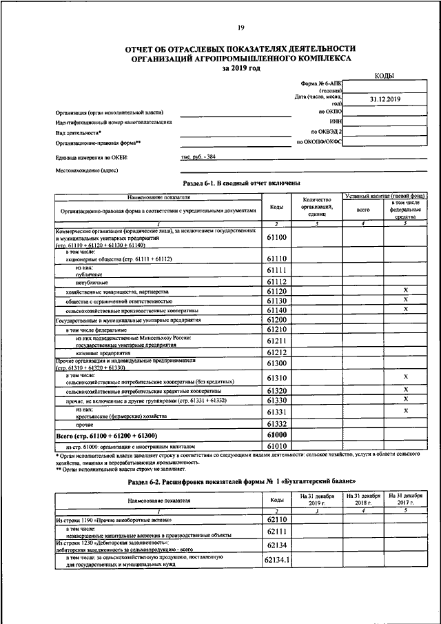 Скачать формы статистики 2023, предприниматель, пм 57, бланки и сроки