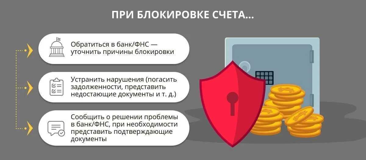 Что делать, если налоговая инспекция заблокировала счета? | правовой принцип
