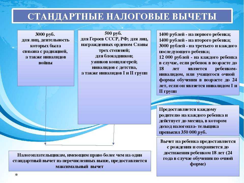 Налоги иностранных граждан в рф: что и как платить иностранцам