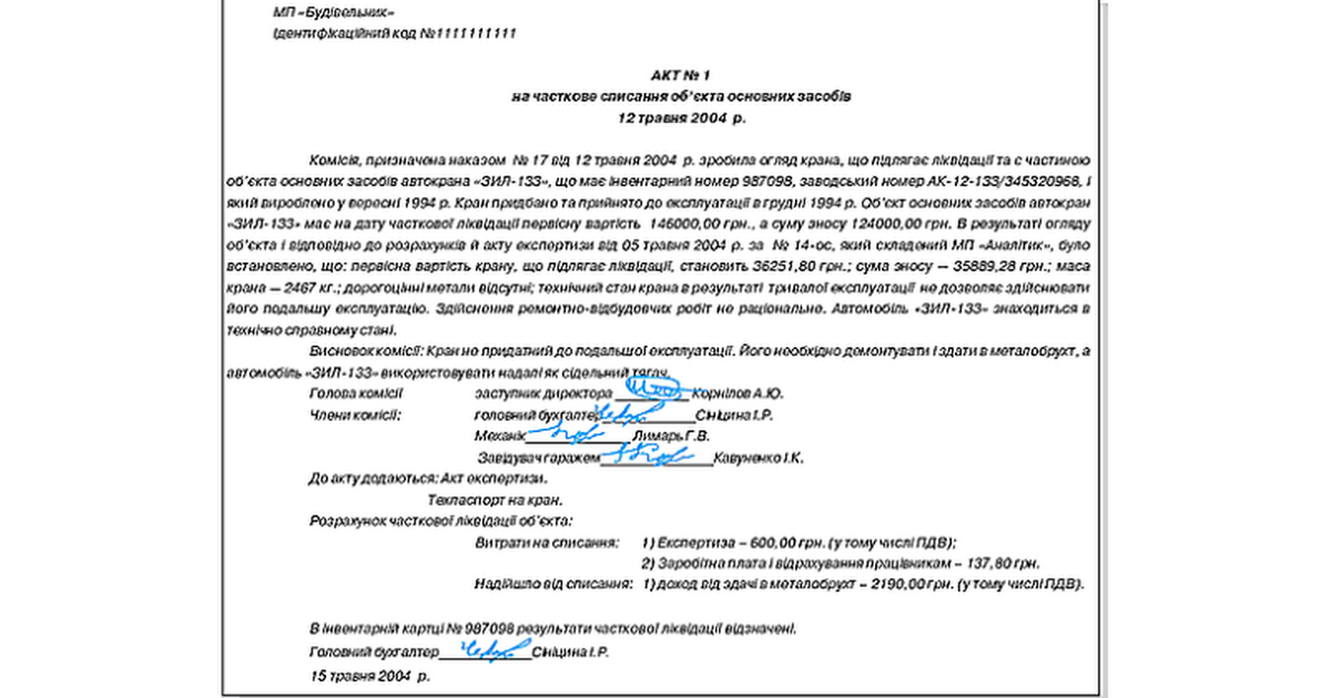 Правила составления заключения комиссии по списанию основных средств – образец оформления - права пенсионеров и инвалидов