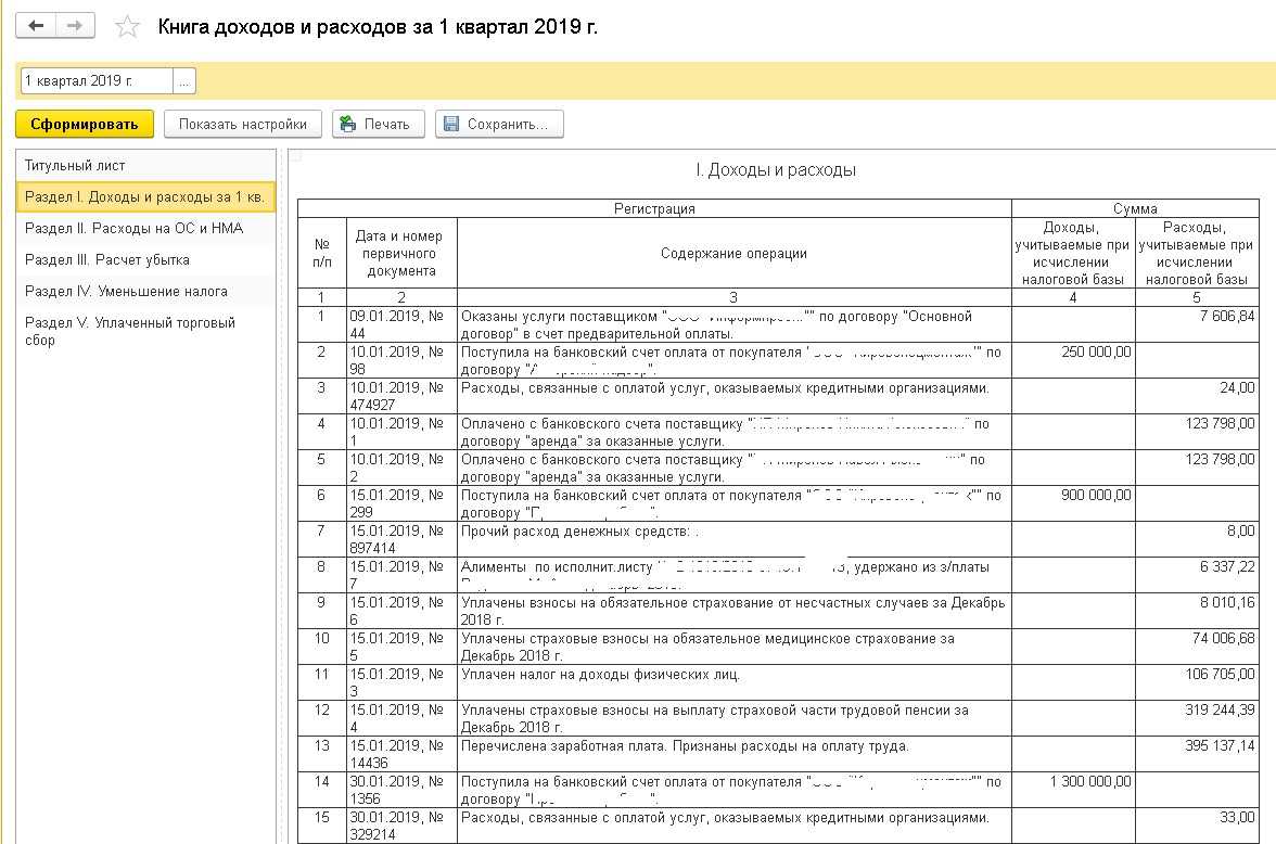 Что проверяющие могут посчитать грубым нарушением требований к бухучету и отчетности?
