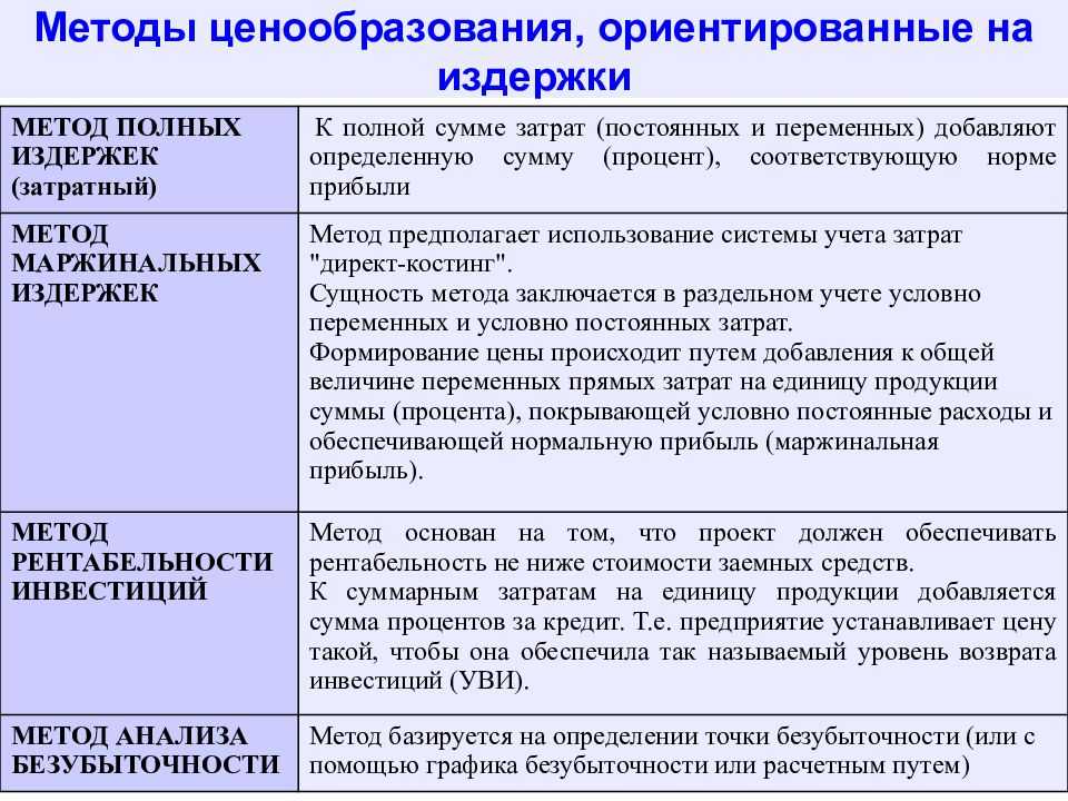 11.9. увеличение прибыли в краткосрочном периоде. маркетинг услуг. настольная книга российского маркетолога практика