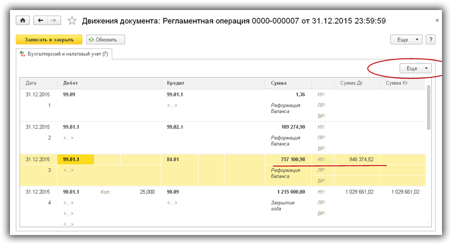 Что такое счет 99 в бухгалтерском учете — дебет и кредит