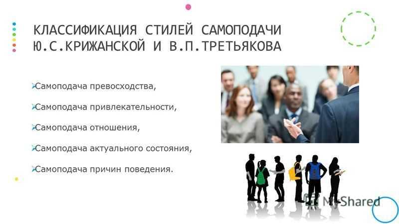 1. формулы самоподачи. убеждение: «минные поля» переговоров
